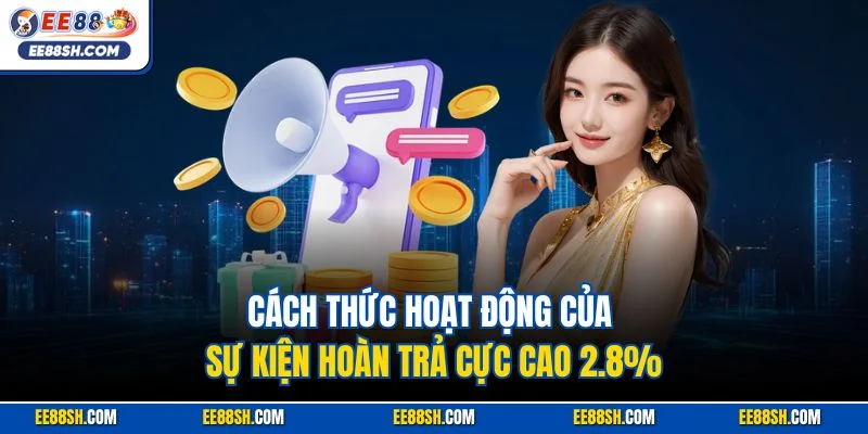 Cách thức hoạt động của sự kiện hoàn trả cực cao 2.8%